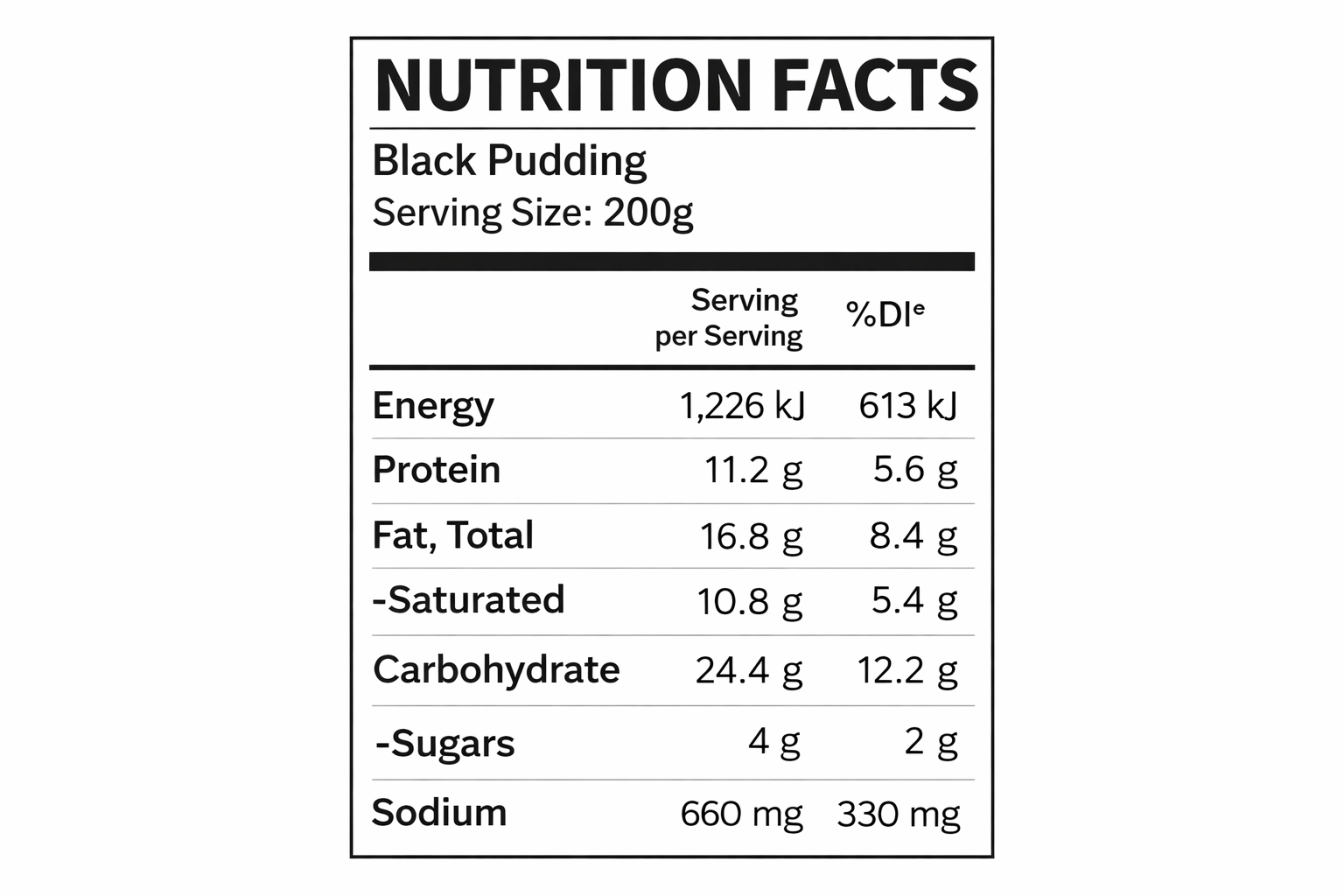 Black pudding