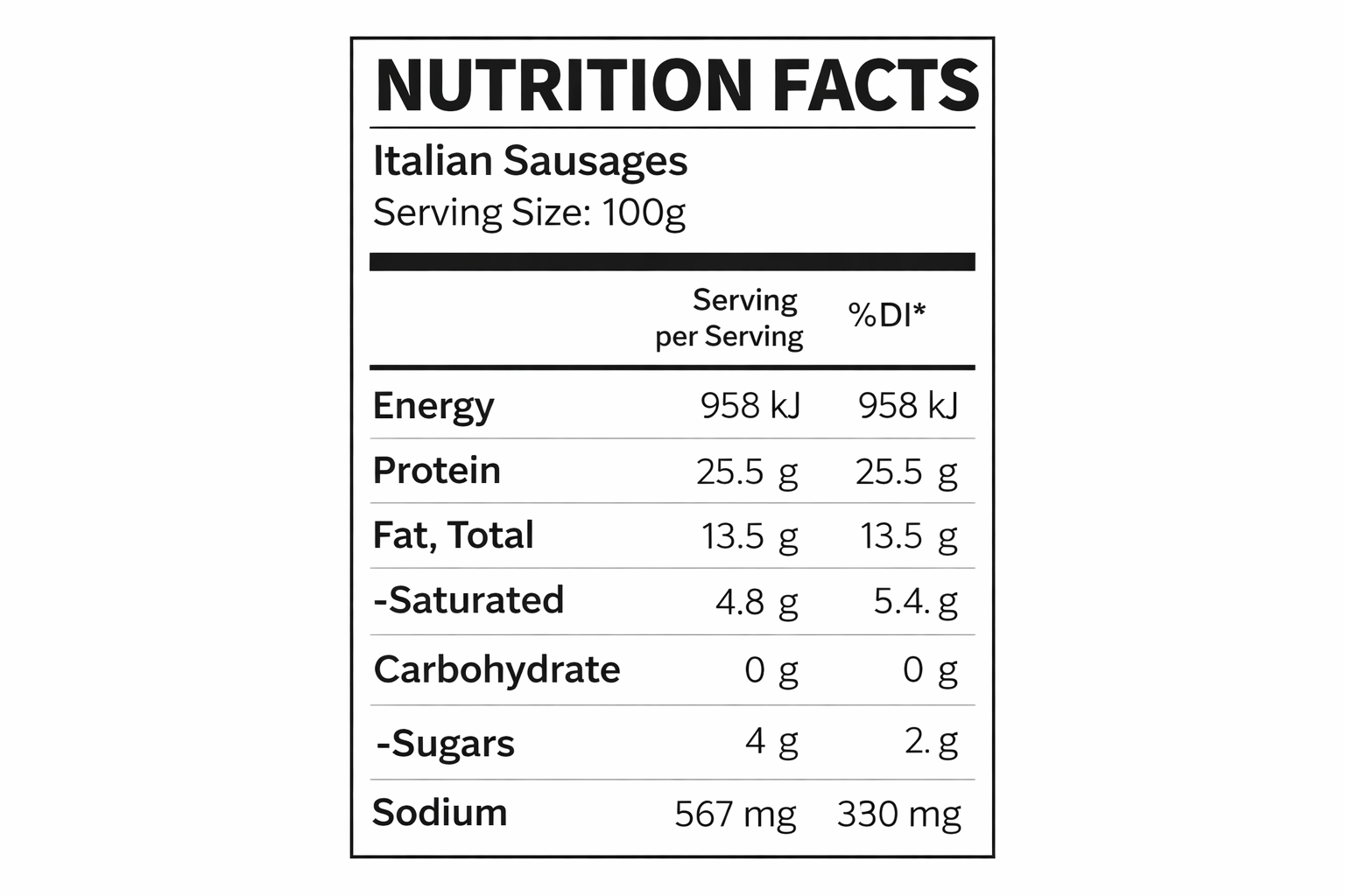 Italian sausage